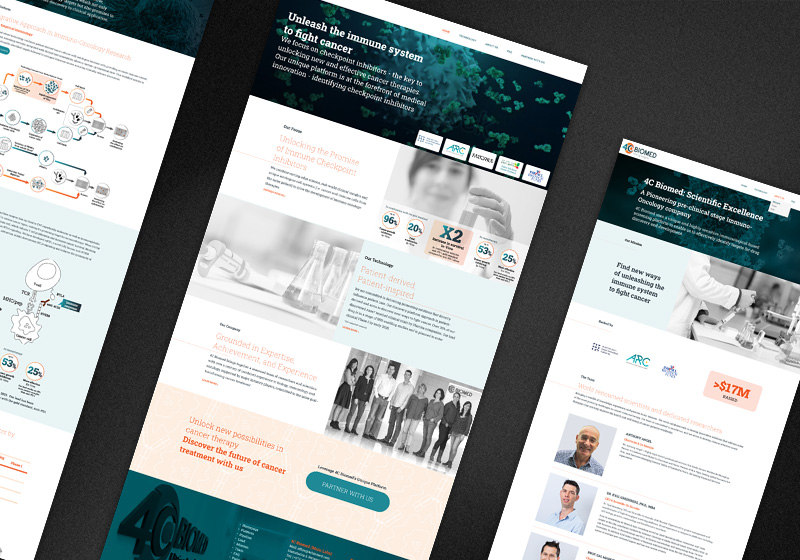 4C Biomed corporate website showing the homepage with cancer cell imagery, a platform technology page, and a team and pipeline page with researcher profiles and investor logos
