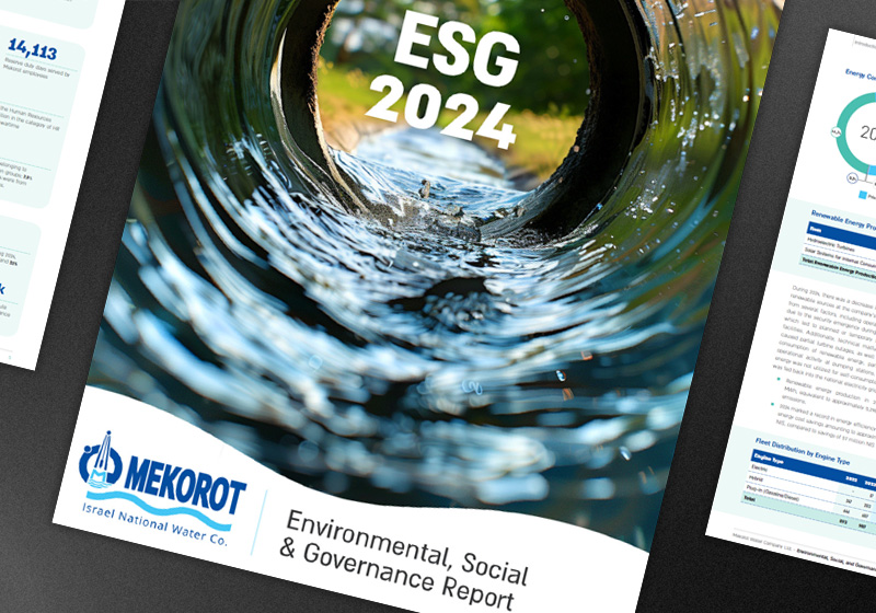 Cover of the Mekorot 2024 ESG Report featuring a dramatic close-up photograph of water flowing through a pipe, with interior spreads showing energy consumption breakdown charts, renewable energy production tables and fleet distribution data