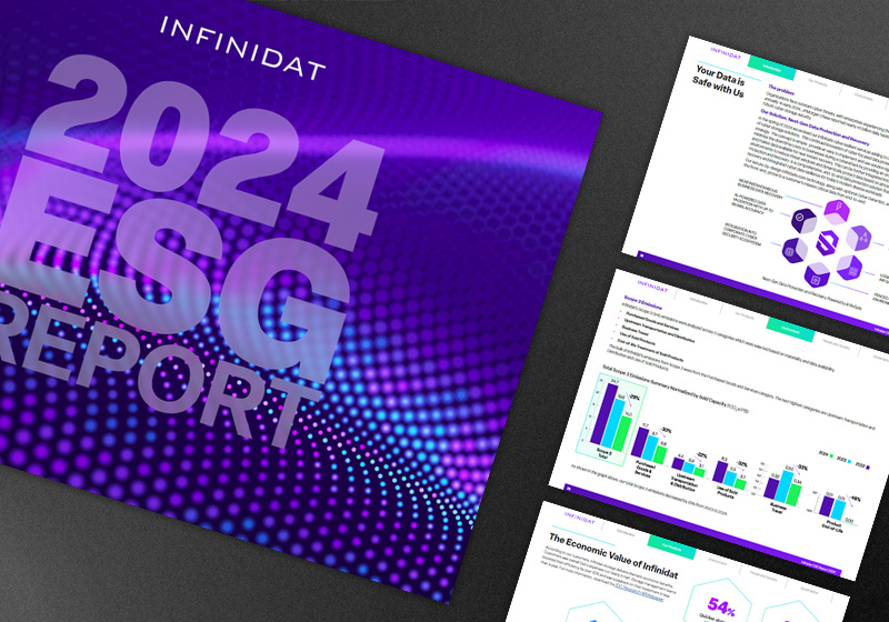 Cover of the Infinidat 2024 ESG Report with large bold typography over a dark purple particle-field background, alongside interior spreads showing Scope 3 emissions bar charts and an economic value infographic with key performance metrics