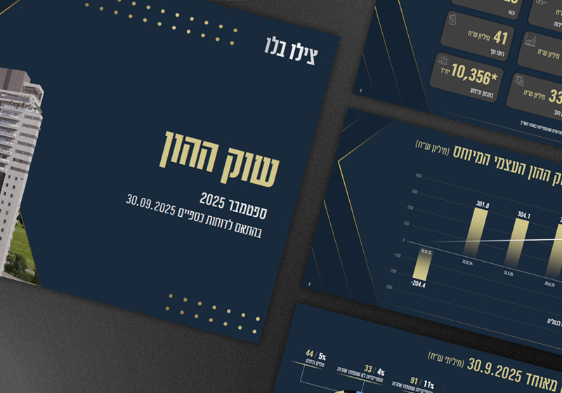 Cover of the Cielo Belo capital market presentation with a dark navy design featuring gold typography and residential tower photography, alongside interior spreads showing key financial metrics, an equity growth line chart and a balance sheet breakdown with donut charts